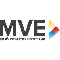 IVT Center/ Miljö-, VVS- & Energicenter AB, Motala öppettider