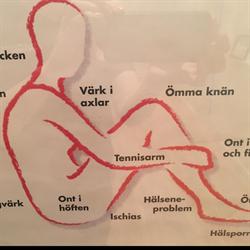 Salkhallens Naprapatklinik AB, Bromma öppettider