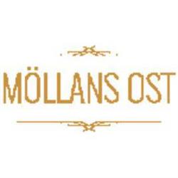 Möllans Ost Saluhall, Malmö öppettider