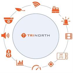 Trinorth Solutions AB, Sundsvall öppettider