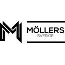 Möllers Sverige AB, Mjölby öppettider
