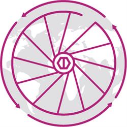 Travelshop AB, Malmö öppettider