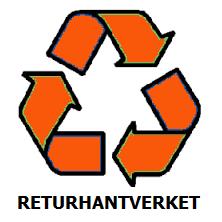 Returhantverket I Skurup öppettider