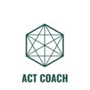 ACT-terapi och coaching, Stockholm öppettider