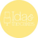 Ida & the cakes, Österskär öppettider