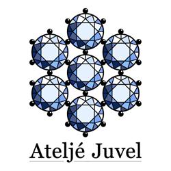 Ateljé Juvel, Danderyd öppettider