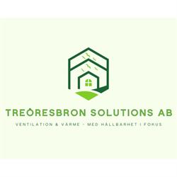 Treöresbron Solutions AB, Borensberg öppettider