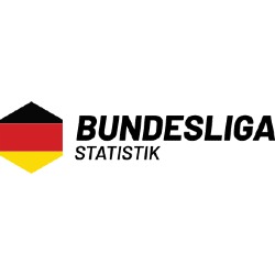 Bundesligastatistik.se i Malmö - öppettider